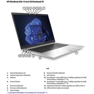 HP elitebook 840 G9 i5-1245u 16GB 256G W11P